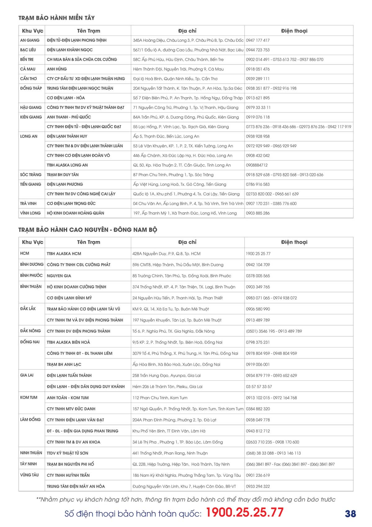 Catalogue ALASKA 2026 vuathietbi.com 39