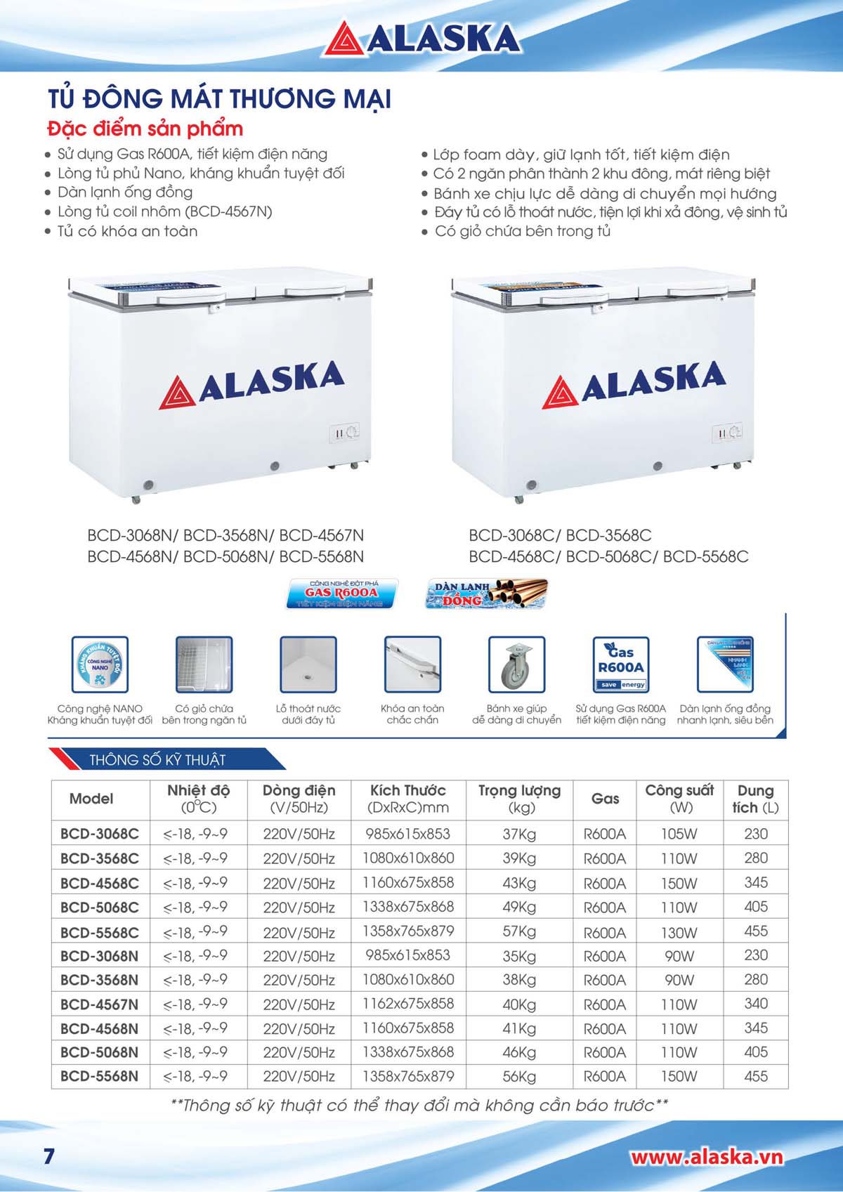 Catalogue ALASKA 2026 vuathietbi.com 8