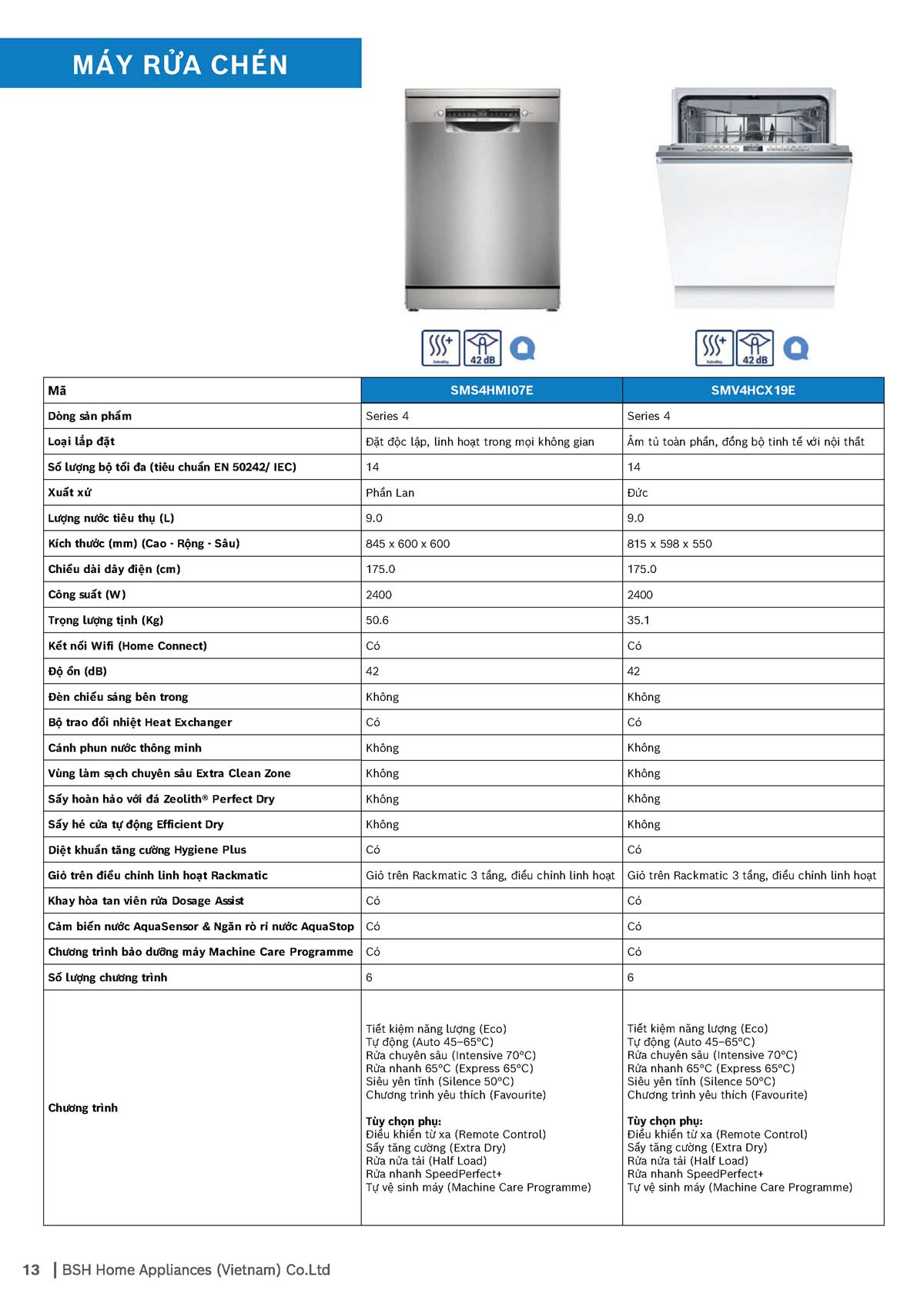 Catalogue BOSCH 2026 - Bảng giá Thiết bị nhà bếp 15 Catalogue BOSCH 2026 14