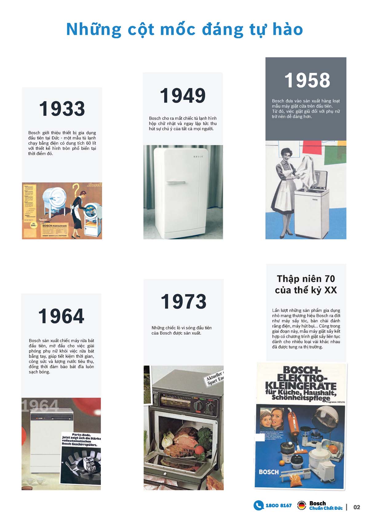 Catalogue BOSCH 2026 - Bảng giá Thiết bị nhà bếp 4 Catalogue BOSCH 2026 3
