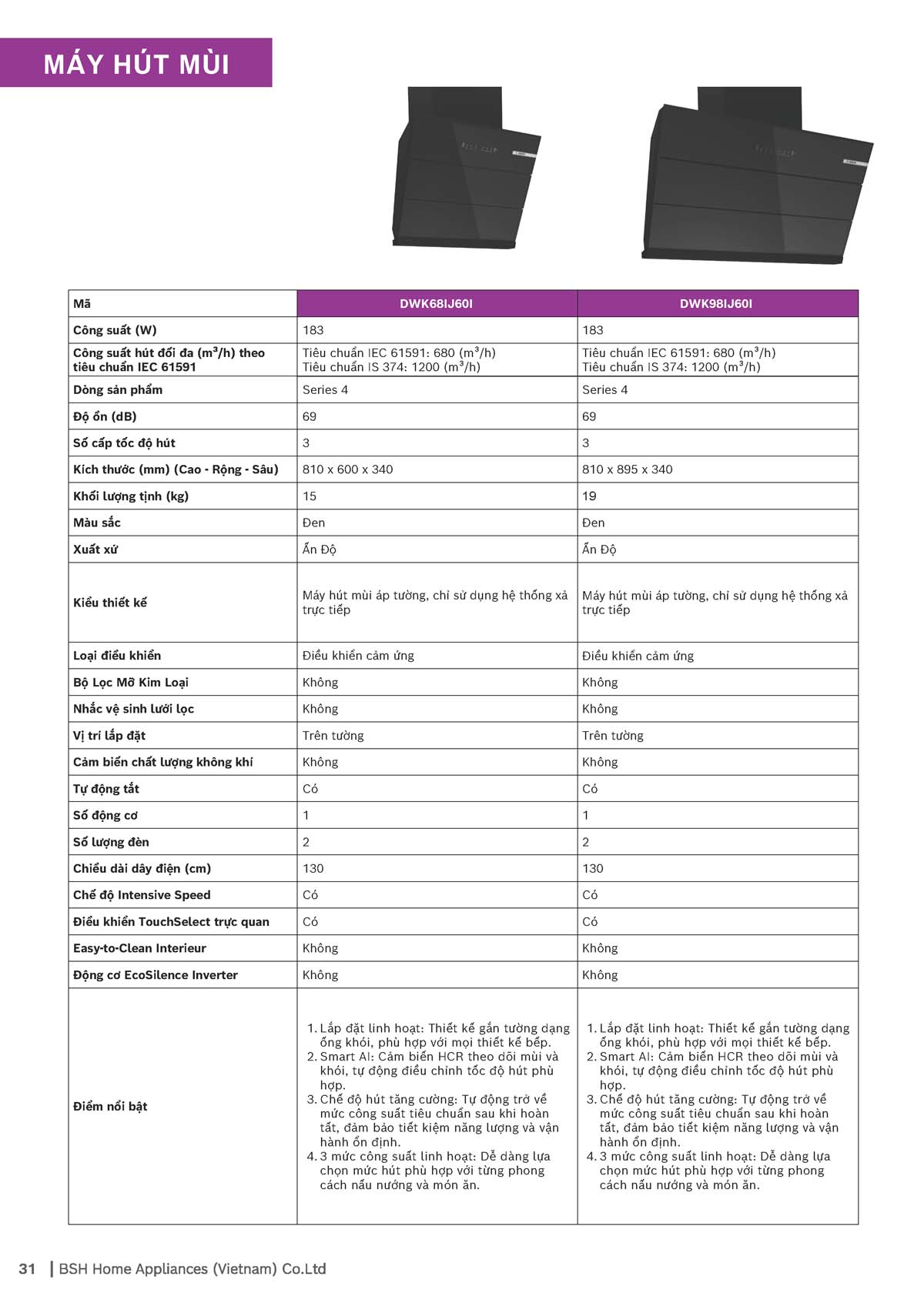 Catalogue BOSCH 2026 - Bảng giá Thiết bị nhà bếp 33 Catalogue BOSCH 2026 32