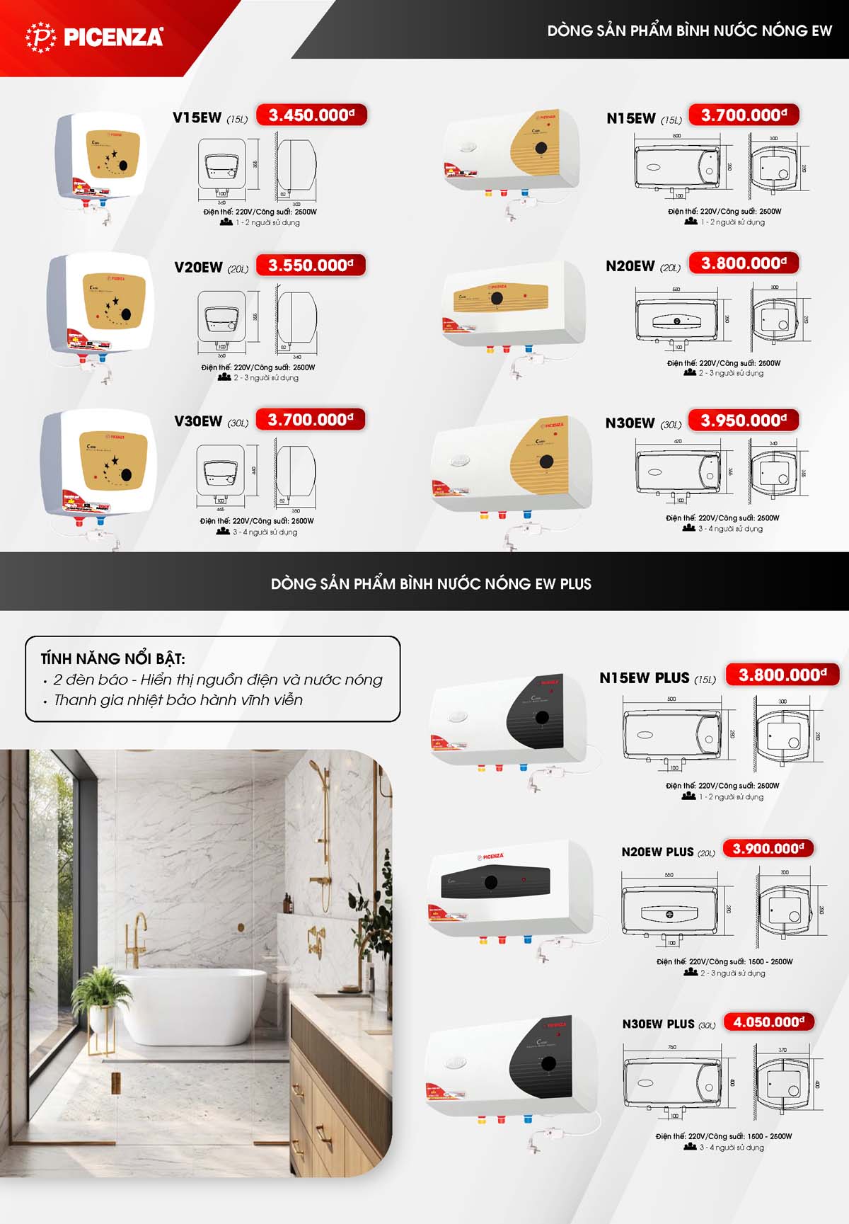 Catalogue Binh nong lanh PICENZA 2026 1 vuathietbi.com 2