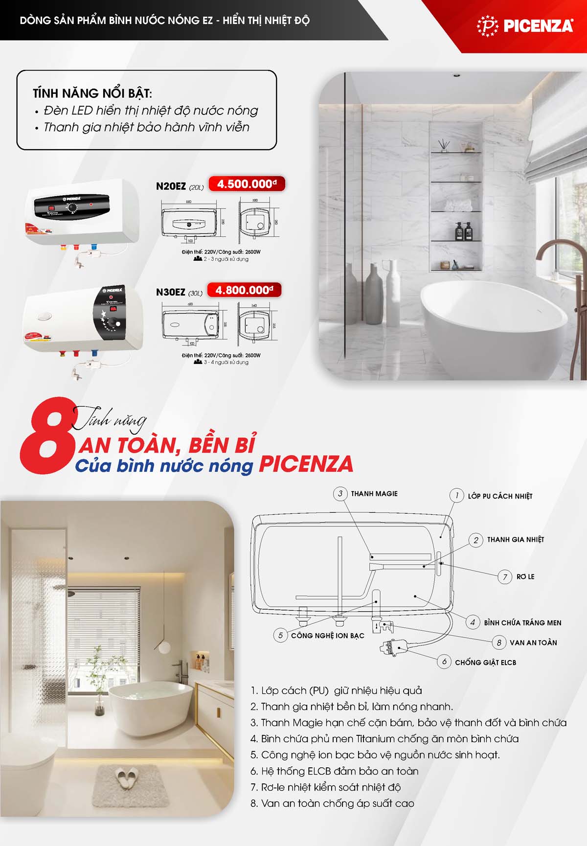 Catalogue Binh nong lanh PICENZA 2026 1 vuathietbi.com 3