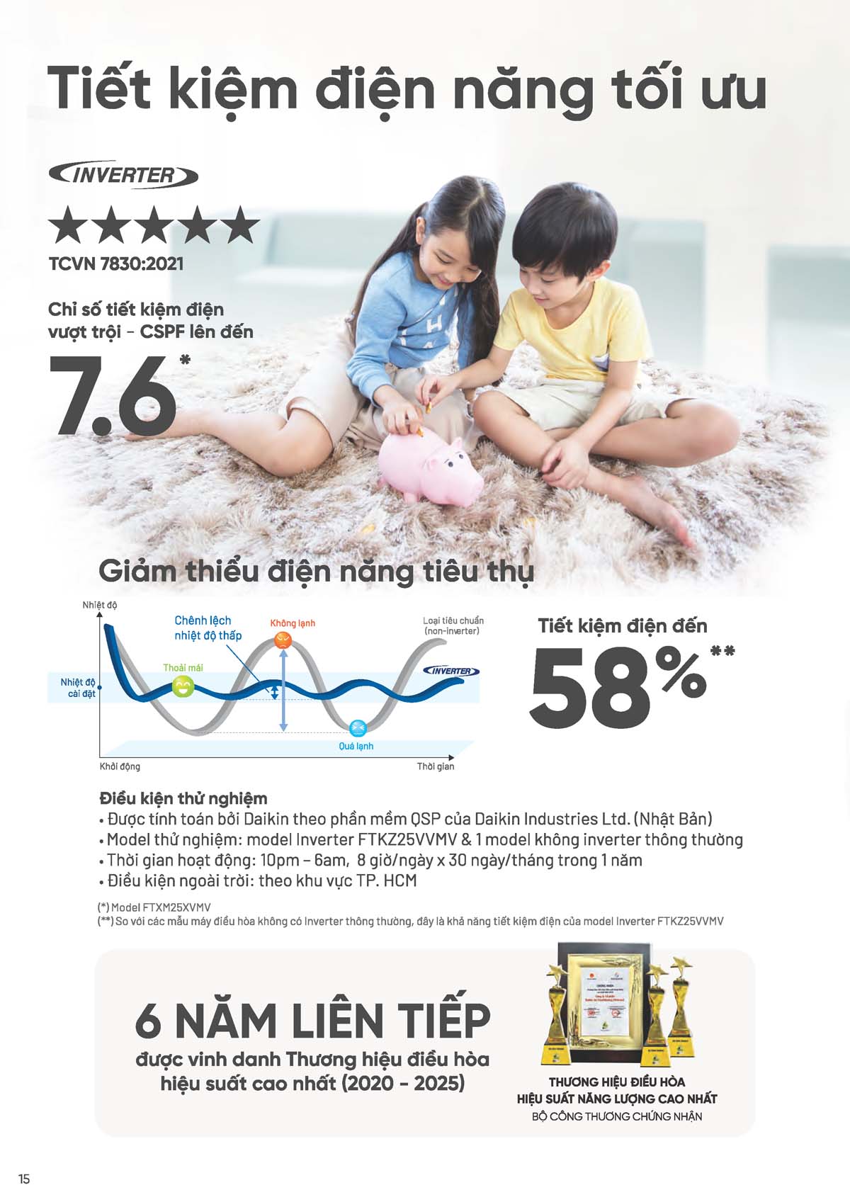 Catalogue Dieu hoa treo tuong daikin 2026 Page 16