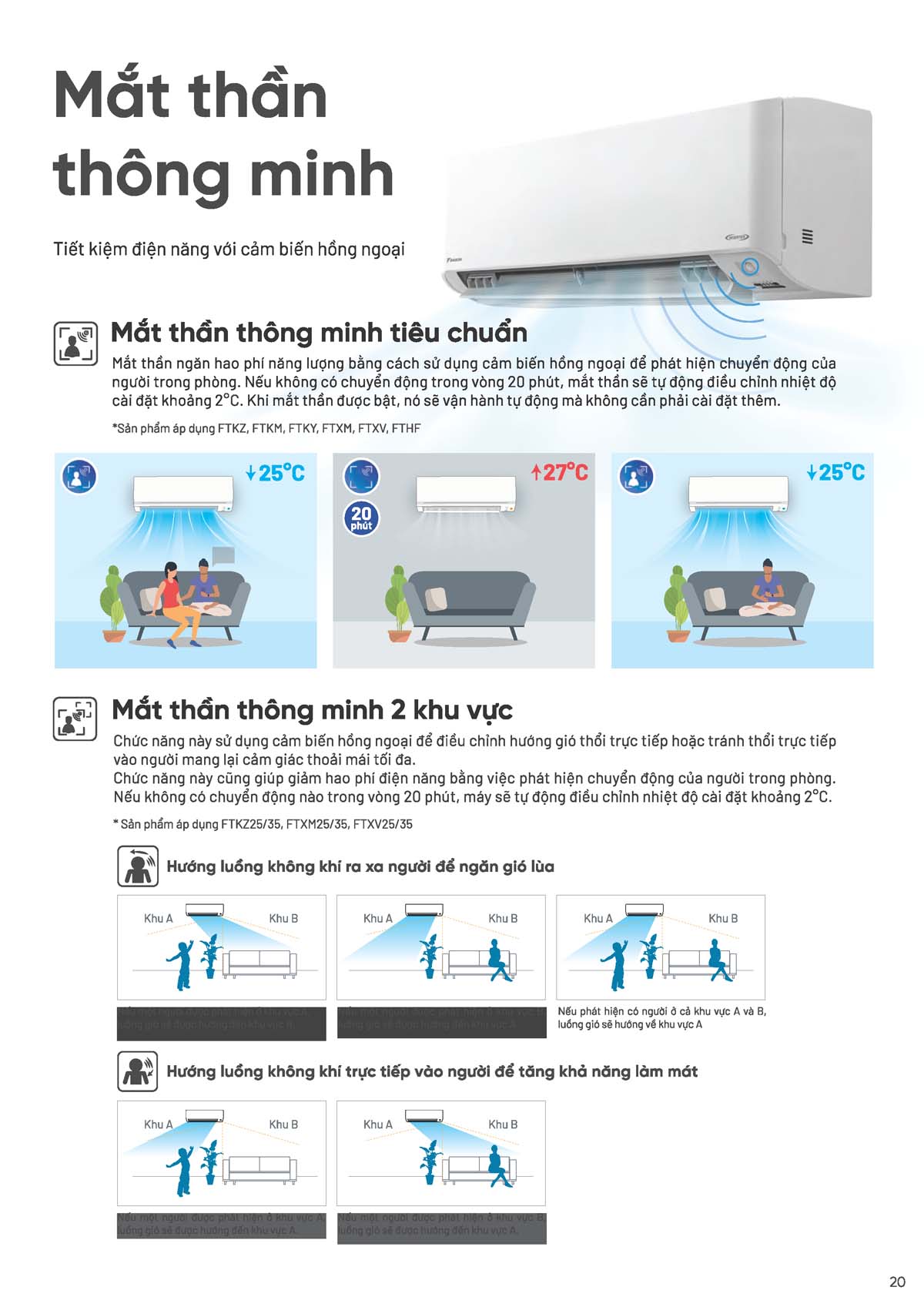 Catalogue Dieu hoa treo tuong daikin 2026 Page 21