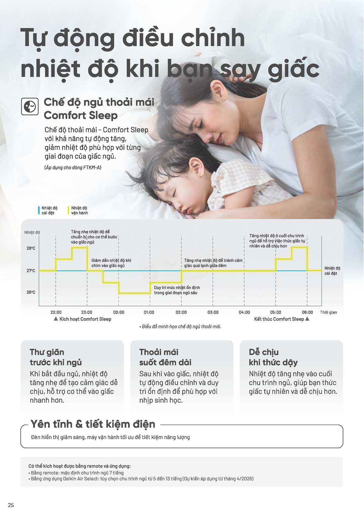 Catalogue Dieu hoa treo tuong daikin 2026 Page 26