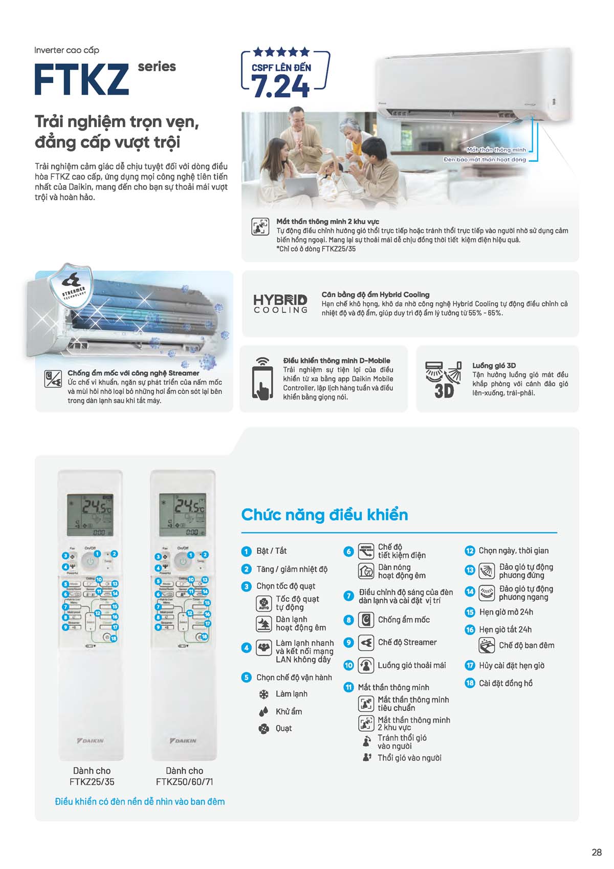 Catalogue Dieu hoa treo tuong daikin 2026 Page 29
