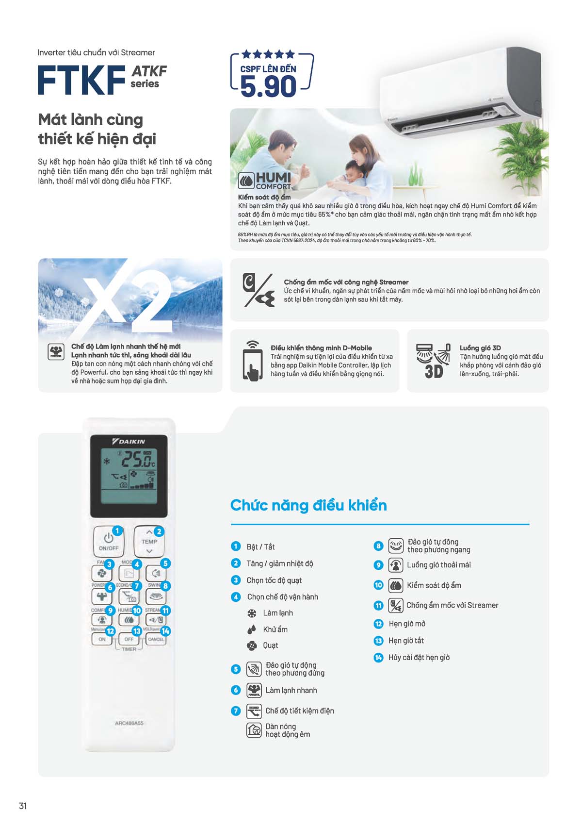 Catalogue Dieu hoa treo tuong daikin 2026 Page 32