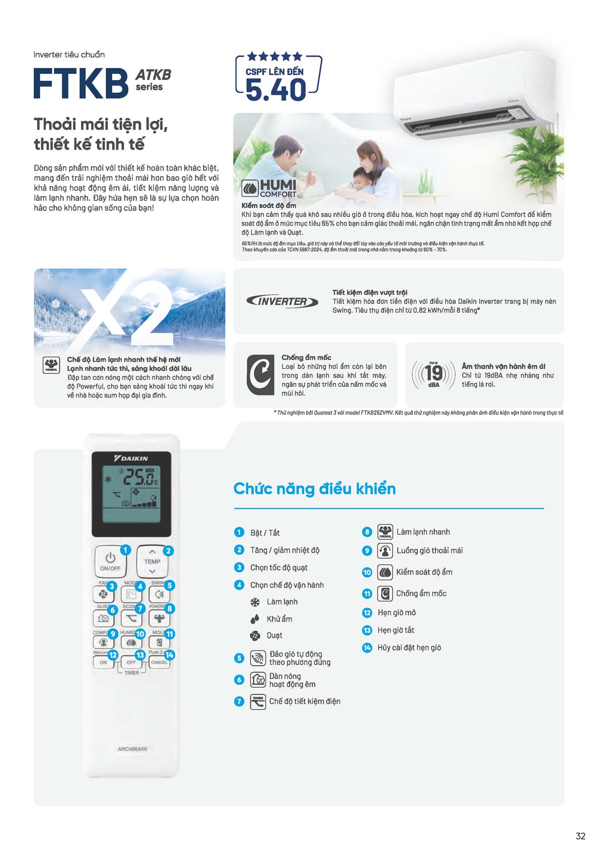 Catalogue Dieu hoa treo tuong daikin 2026 Page 33