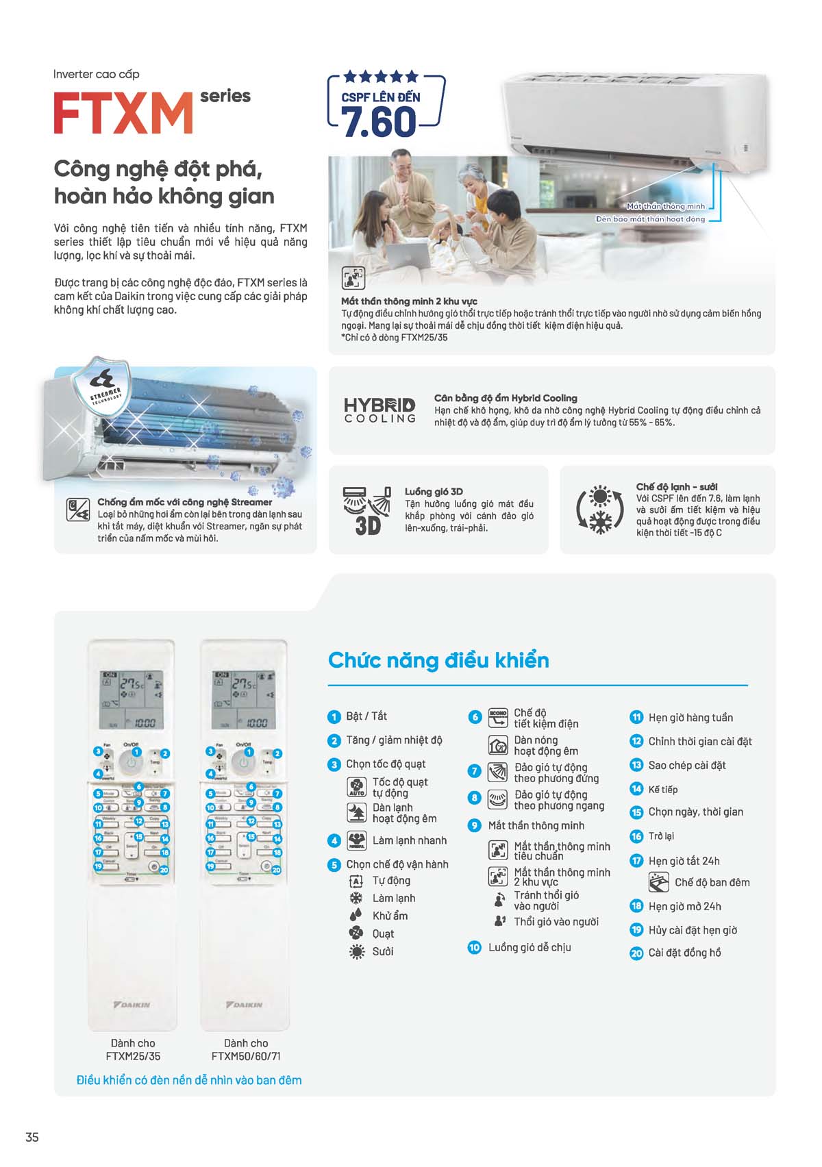 Catalogue Dieu hoa treo tuong daikin 2026 Page 36