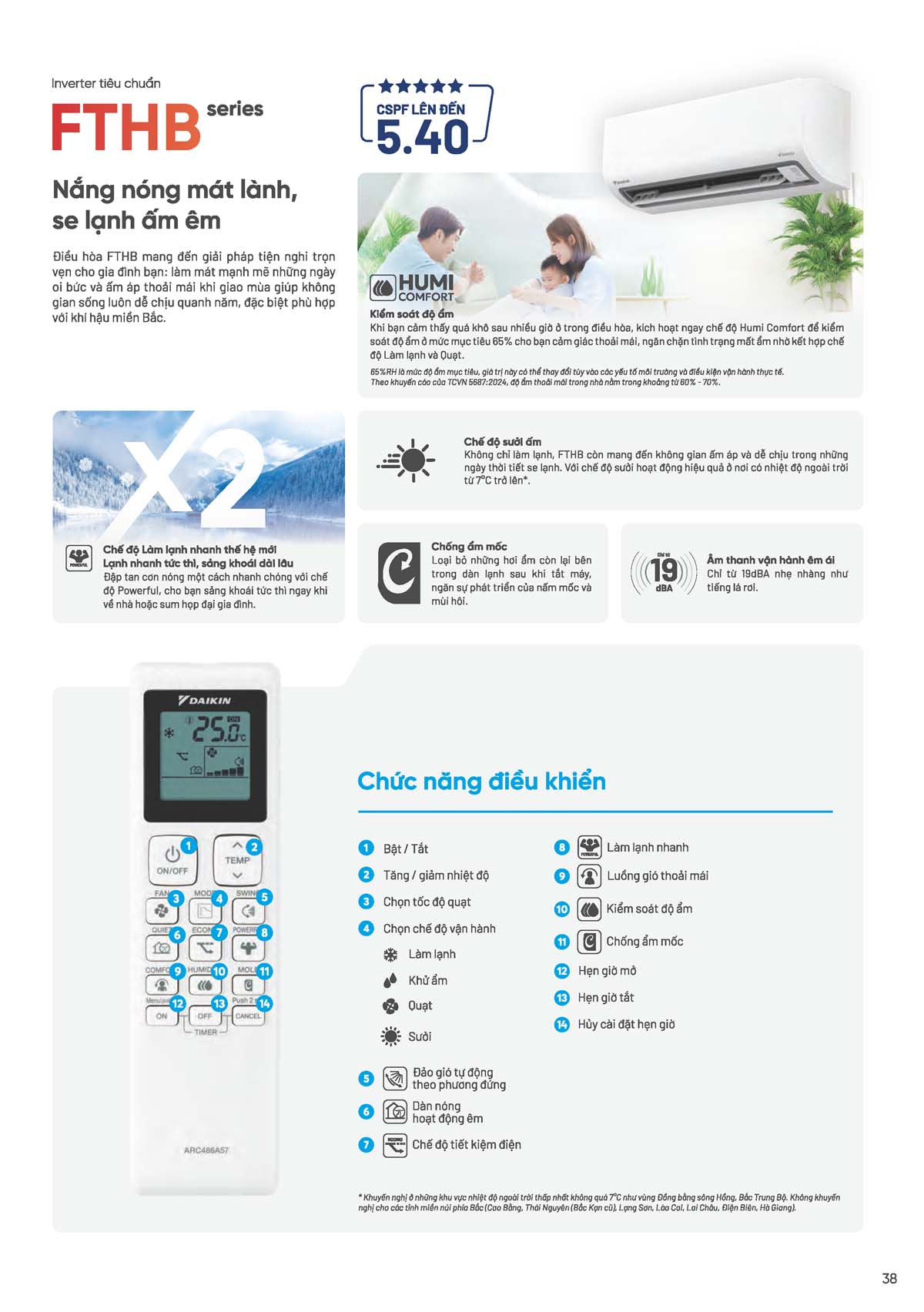 Catalogue Dieu hoa treo tuong daikin 2026 Page 39
