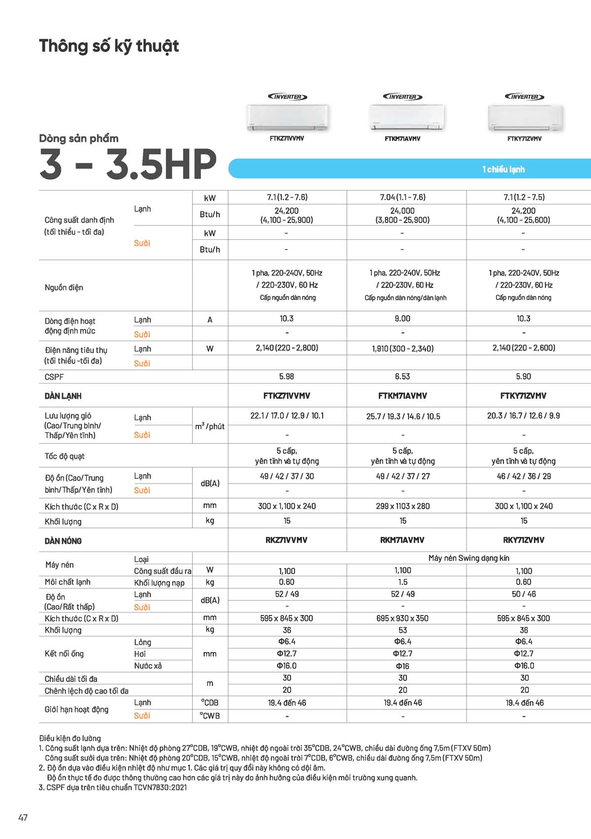 Catalogue Dieu hoa treo tuong daikin 2026 Page 48
