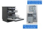 Máy rửa bát HAFELE HDW-F6081B 533.23.201 độc lập - Ảnh 14