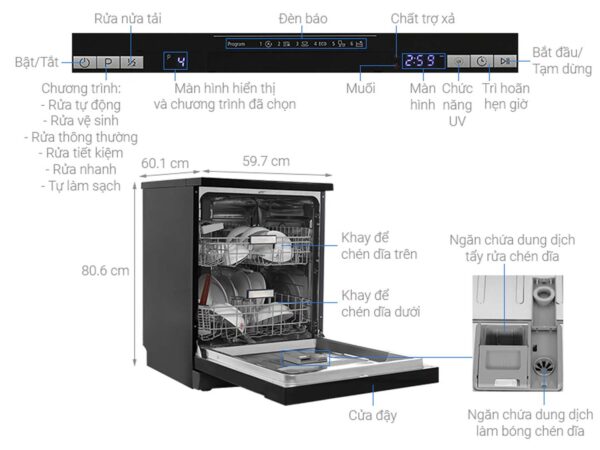 thông số Máy rửa bát HAFELE HDW-F601B 535.29.670 độc lập