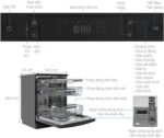 Máy rửa bát HAFELE HDW-F602EB 538.21.360 độc lập - Ảnh 3